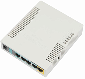 MikroTik Router RB951Ui-2HnD